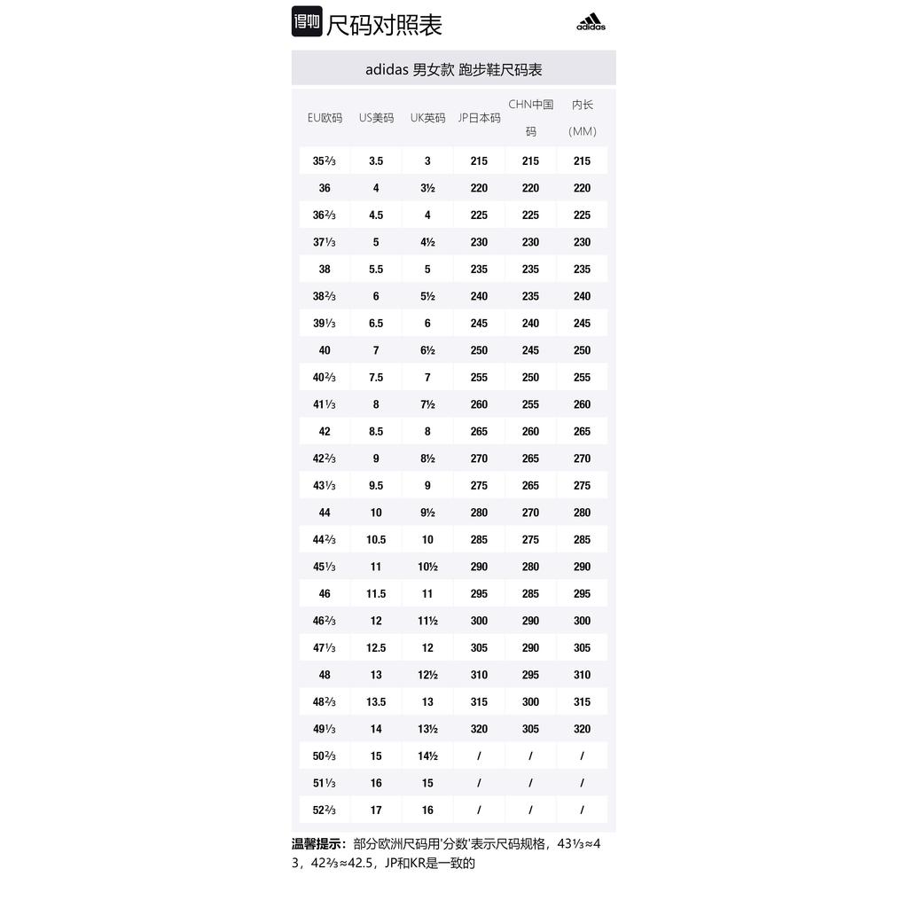 Adidas UltraBoost 1.0 'Triple White' GY9135