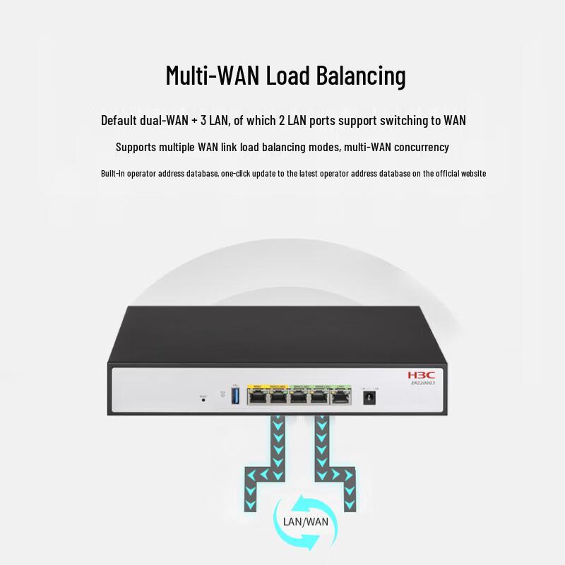 

H3C ER2200G3 Gigabit Enterprise Wired Router (CN version)