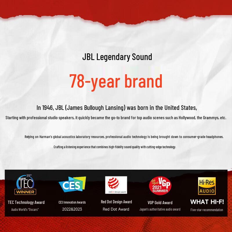 JBL Wave Beam 2 True Wireless Earbuds