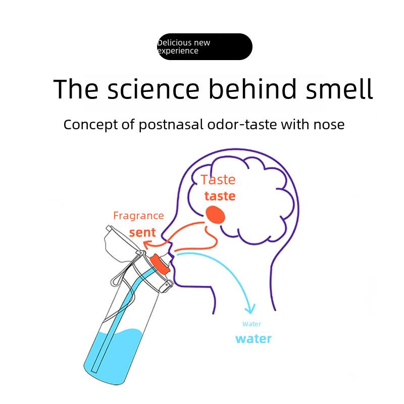 Amazon Fruit Fun Zero Sugar Calorie-Free Tritan Water Cup with Bounce Cover