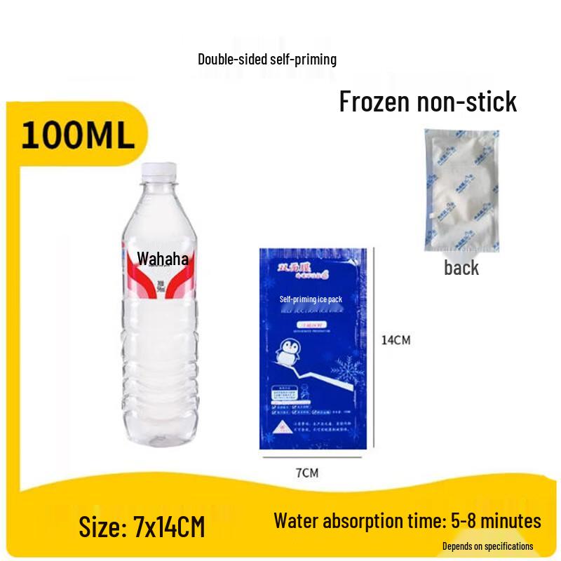 Self-Absorbing Disposable Ice Packs