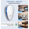 Ultrasonic Pest Repellent(6 Pack), 2023 Newest Electronic Pest Repeller Indoor Plug In Bug Repellent