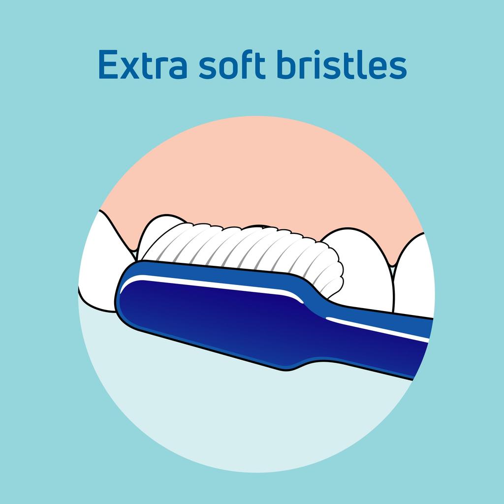 TePe Select Toothbrush Extra Soft, 6-pack (Soft Pack) [Authentic Product] [Official]