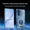 Capas para telemóveis – Para-choques para smartphones