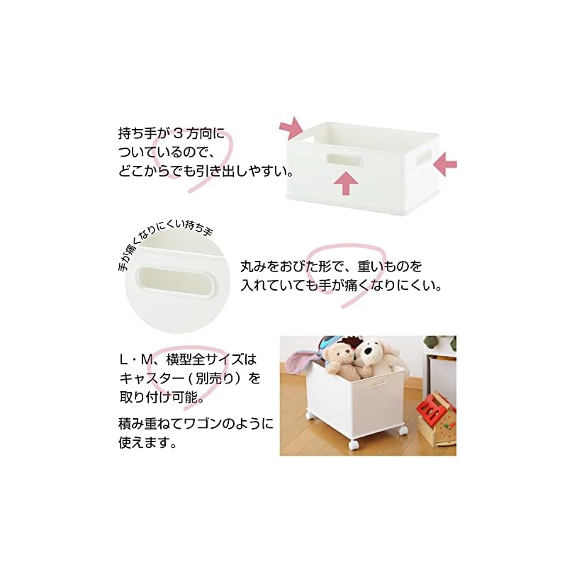Sanka Inbox Storage Box, Large Size, White (38.9cm W x 26.6cm D x 23.6cm H). Fits perfectly into color boxes. Features 3-way handles, stackable