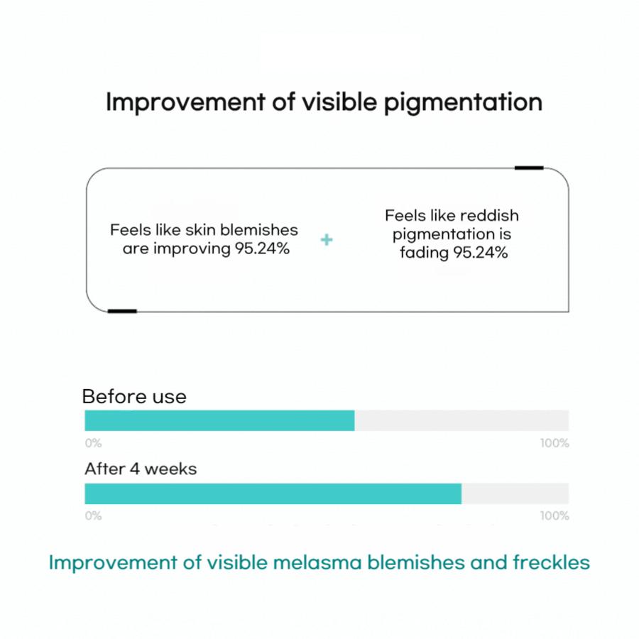 Rejuran Biome Healer Youth Formula Cream 50ml
