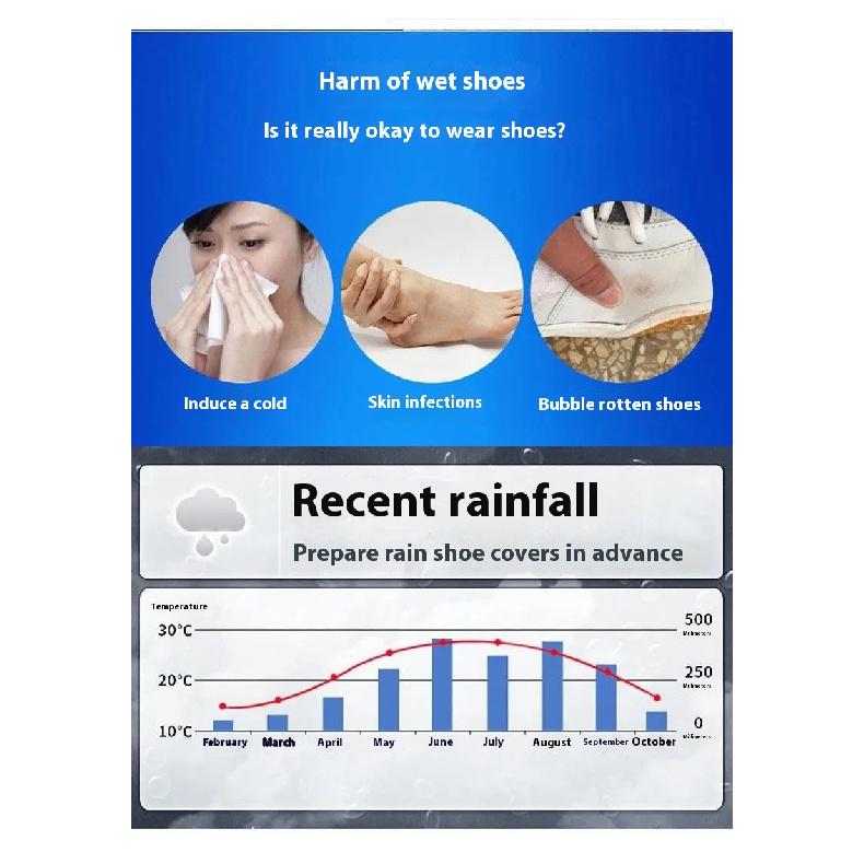 Thickening And Wear-resistant Silicone Rain Boots Cover