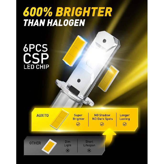 AUXITO H3 LED Bulb Yellow 3000K, 16,000LM 600% Super Brighter, 10 Years Lifespan, 1:1 Size Plug-n-Play, 100% Perfect Tallation, H3 LED Fog Lighr Bulb