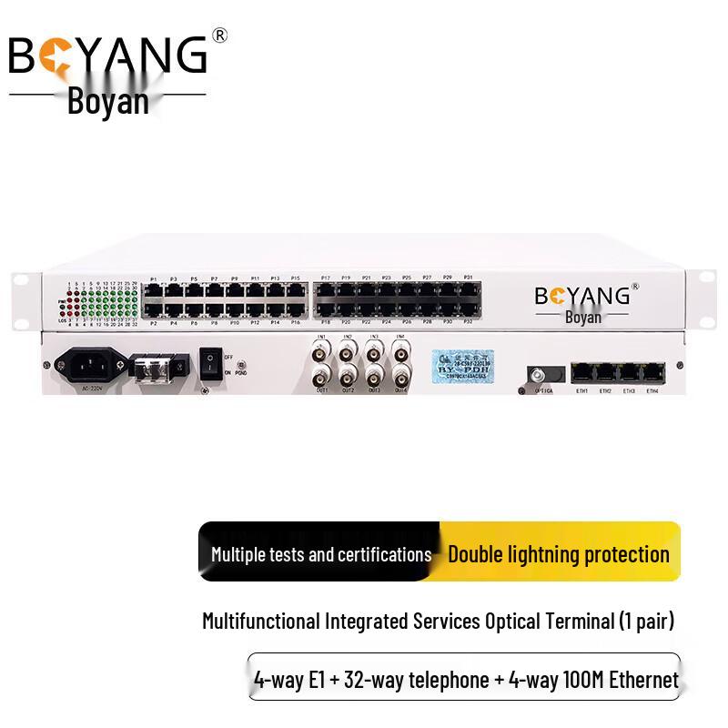 BOYANG Integrated Optical Transceiver (4E1, 32Phone, 4FE)