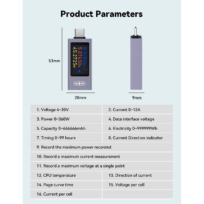 UT02C/UT03C Type-C Tester DC4-30V 0-12A Multi-function Digital Display DC Voltage Ammeter Power Meter Cell Phone Charging Tester