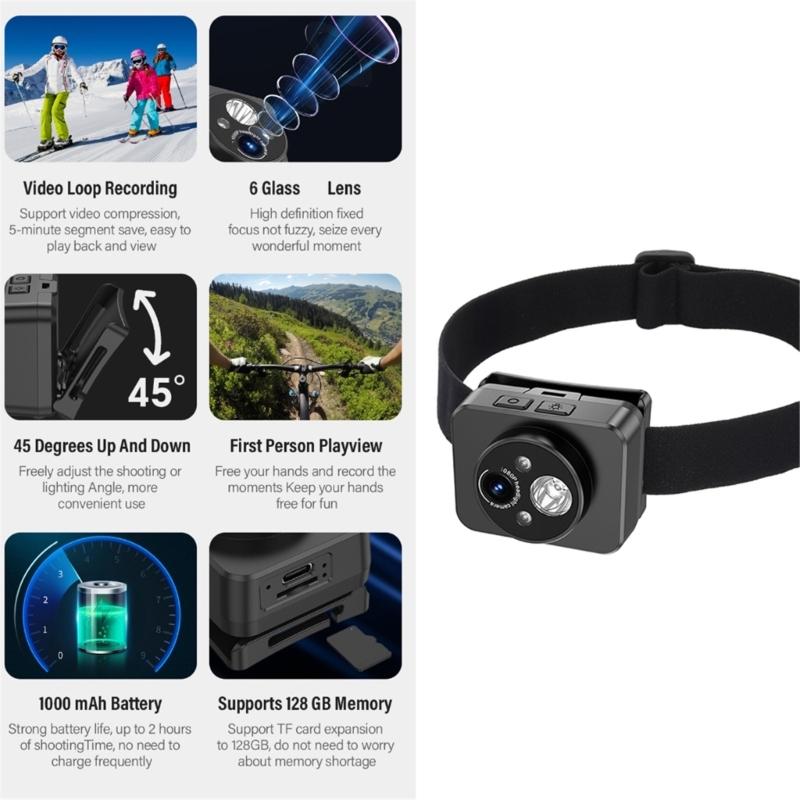 120°Wide Angle Head Camcorder Headlamp Camera LED Headlights Camera for Sports with Night Sights Capability 1920x1080