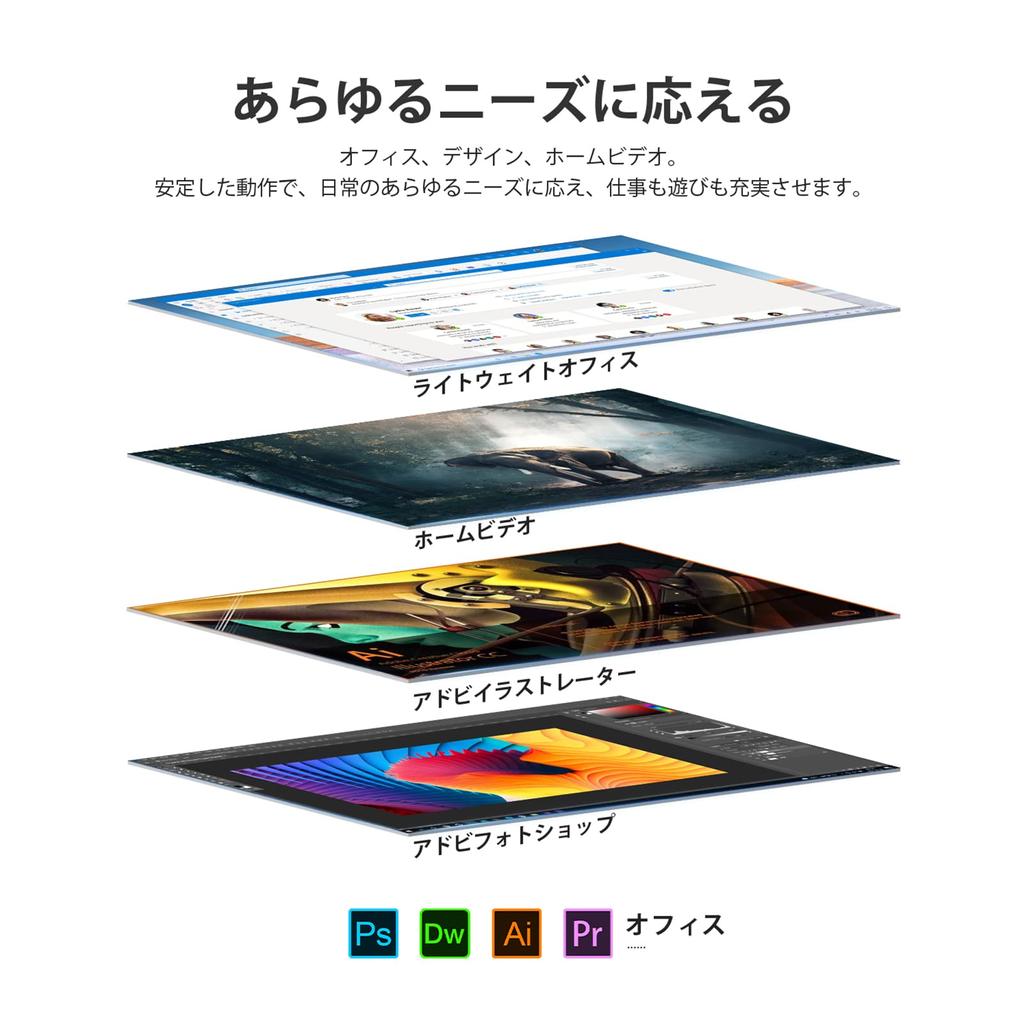 Beelink Intel Alder-Prozessor der 12. Generation zu Pro Mini 16 GB RAM 500 GB SSD Business Mini-Desktop Dual Power auf Lake-N100 (bis 3,40 GHz) Wi-11