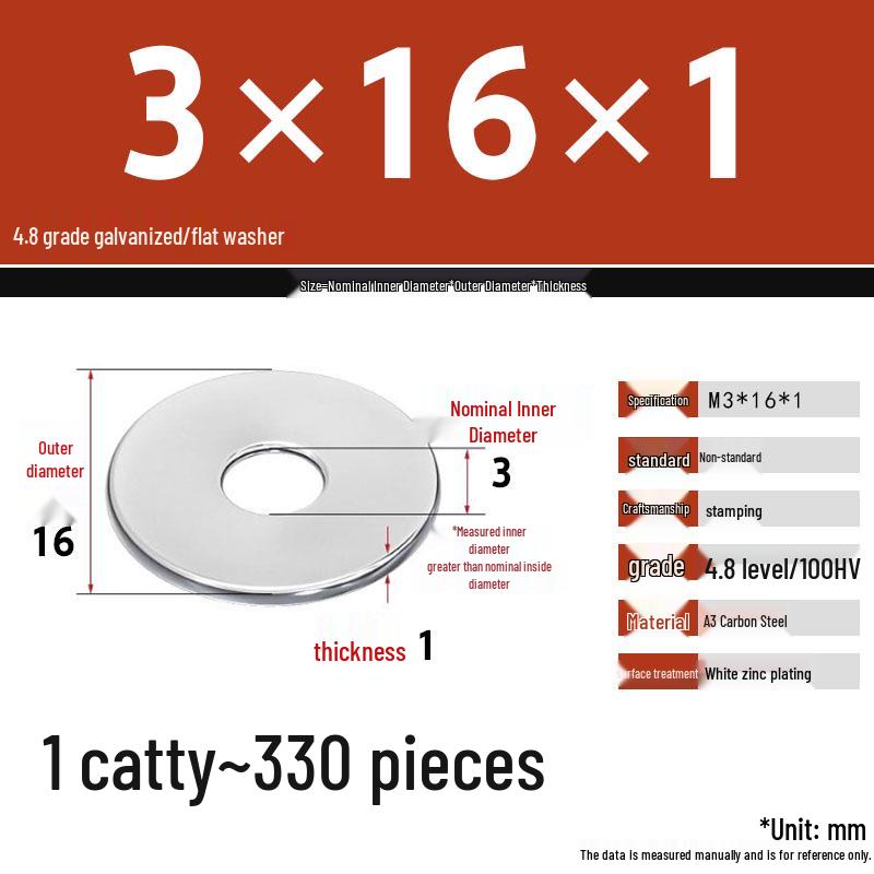 Galvanized Extra Thick Flat Iron Washer, M3-M62