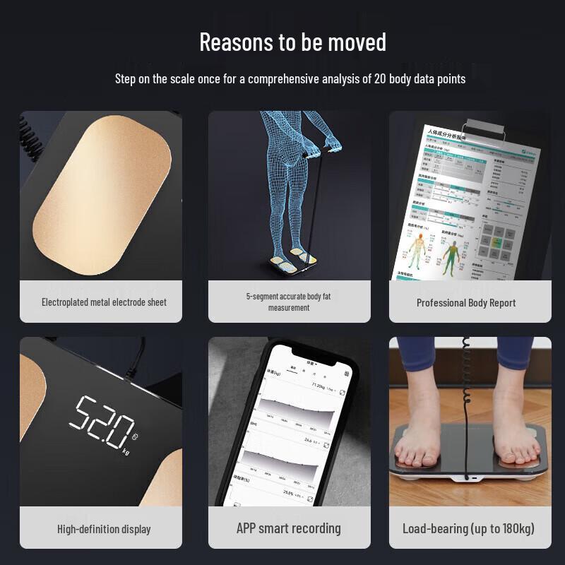 ICOMON Professional 8-Electrode Smart Body Fat Scale (CN Version)