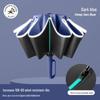 Parapluie automatique pliable WH pour le soleil et la pluie