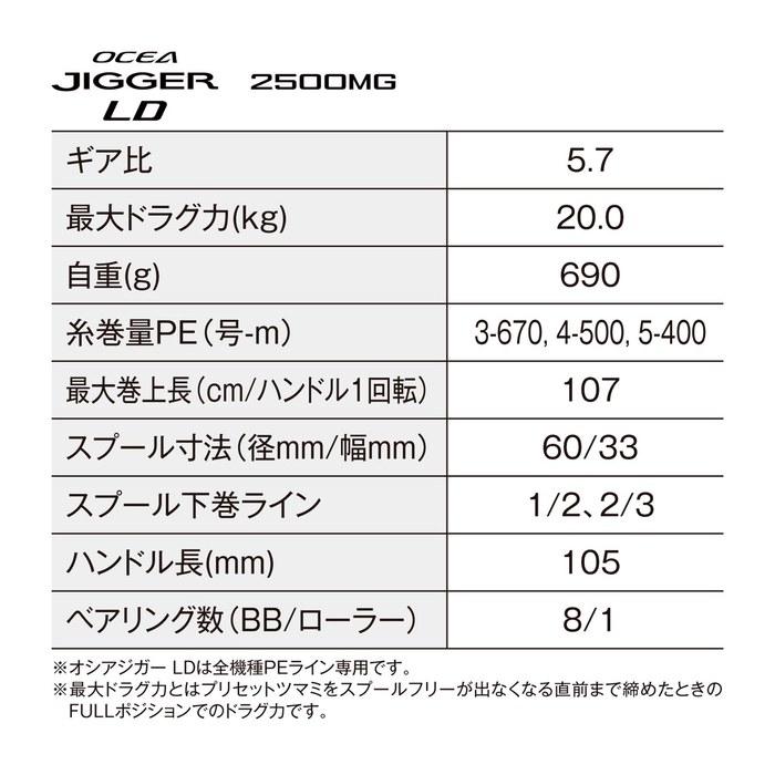 Shimano Ocean Jigger LD 2500MG Black