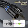 Male Female DMX Cable XLR3P To XLR5P Stage Light Cable XLR Connector Cable  Stage Lights