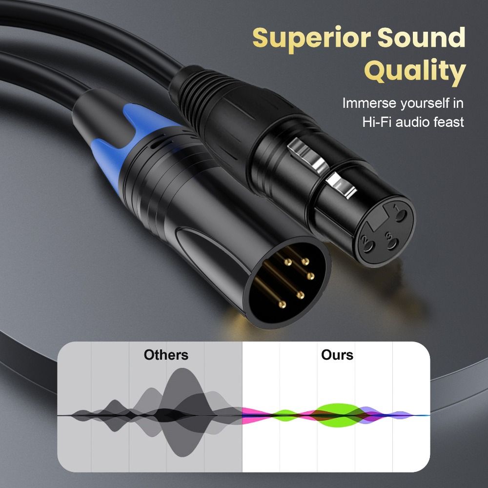 Male Female DMX Cable XLR3P To XLR5P Stage Light Cable XLR Connector Cable  Stage Lights