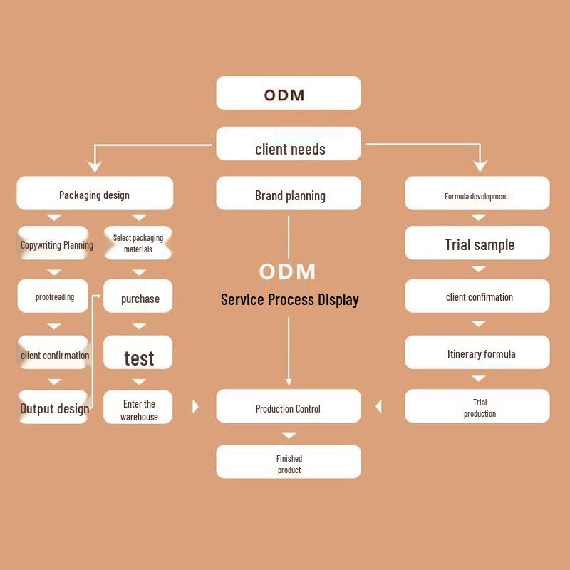 Pilula Inimă de Cerb a Regelui Medicinii, 60g - Supliment Autentic de Înaltă Calitate, Disponibil pentru Livrare Directă.