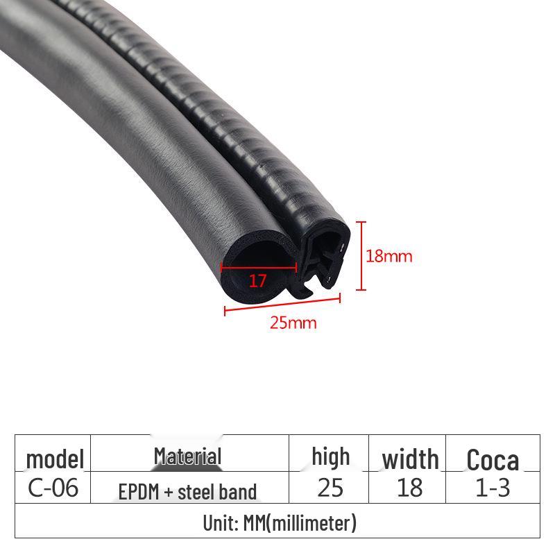 Bandă de etanșare din cauciuc EPDM pentru dulapuri - Bandă antiexplozivă, impermeabilă, anticolicională pentru cutii electrice mecanice
