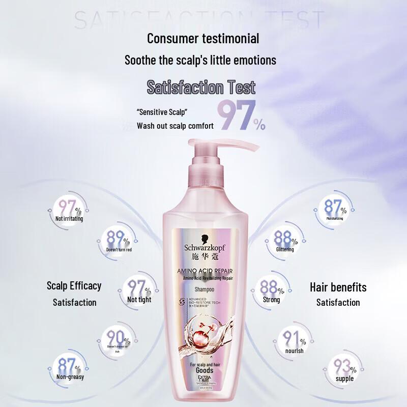 Schwarzkopf Amino Acid Repair Shampoo and Conditioner Set