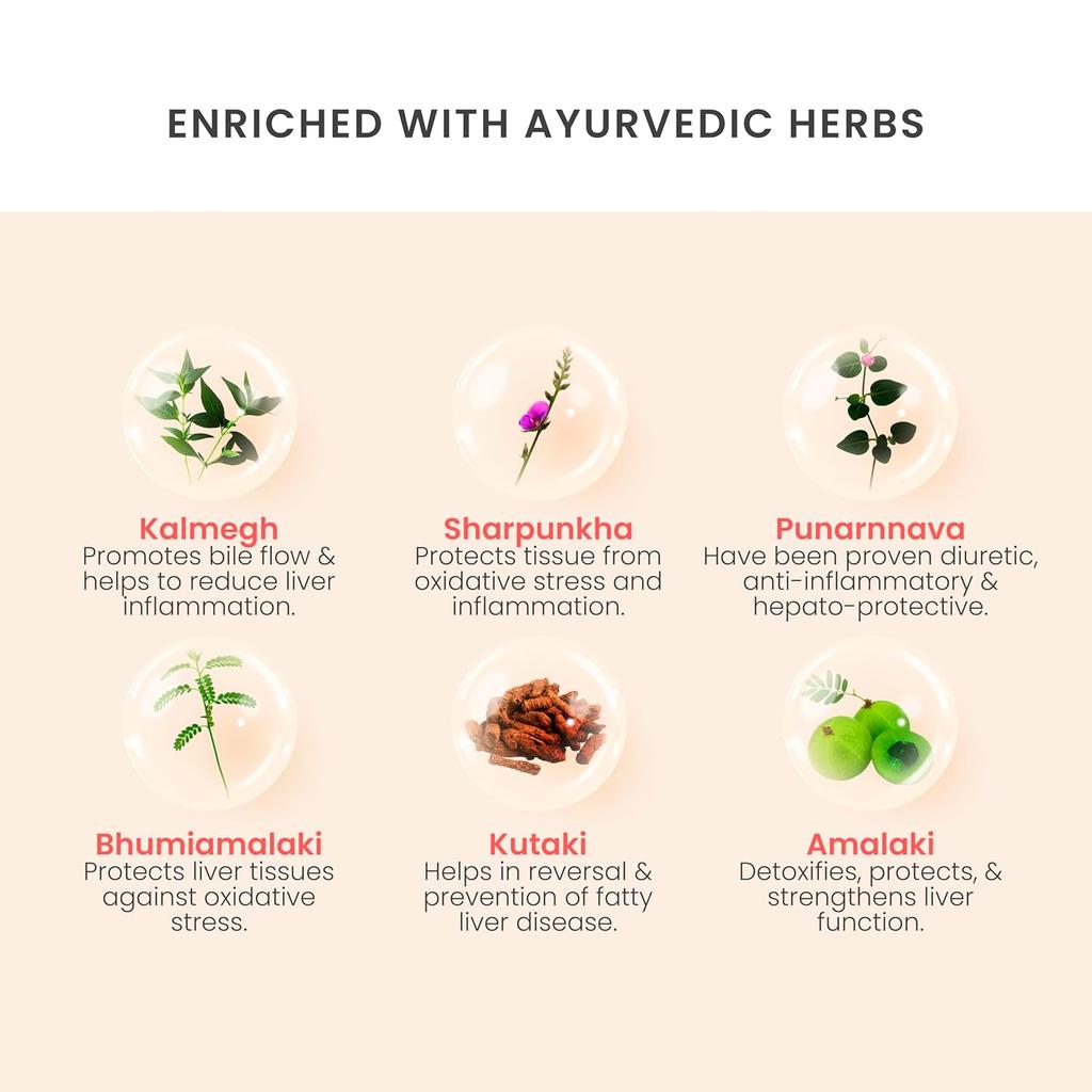 Vedistry Livercare Herbal Liver Support Tablets With Bhumiamalaki Kutaki Amalaki For Digestive Metabolism 60 Tablets