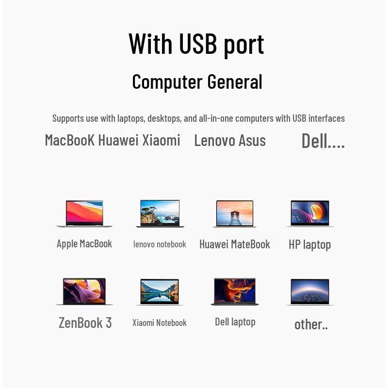 Ugreen USB 3.0 to Gigabit Ethernet Adapter (CN version)
