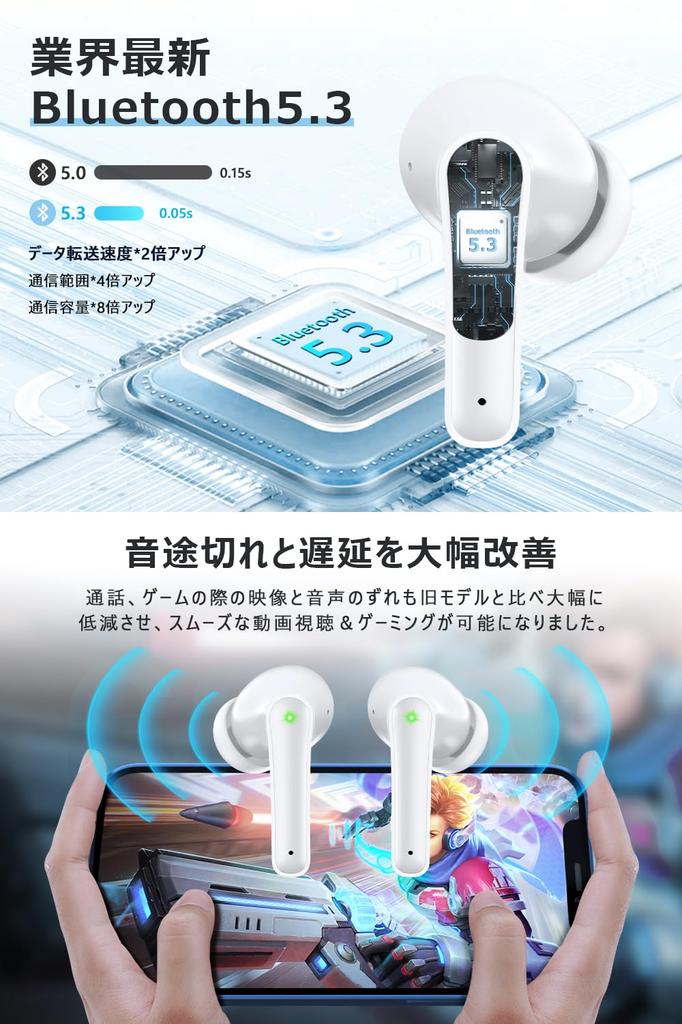 Wireless Bluetooth LED Battery Level Charging Case Use Earbuds, 5.3, Indicator, Included, White, Single/Binaural
