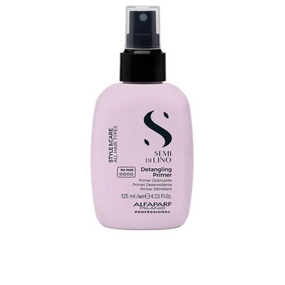 Haar- en hoofdhuidverzorging – Haarcrèmes, -lotions en -maskers