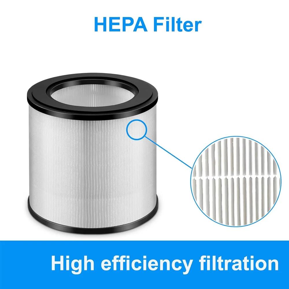 Filtro HEPA di ricambio FY0194/30 per purificatore d'aria Philips serie 800 AC0820/30 AC0820/10