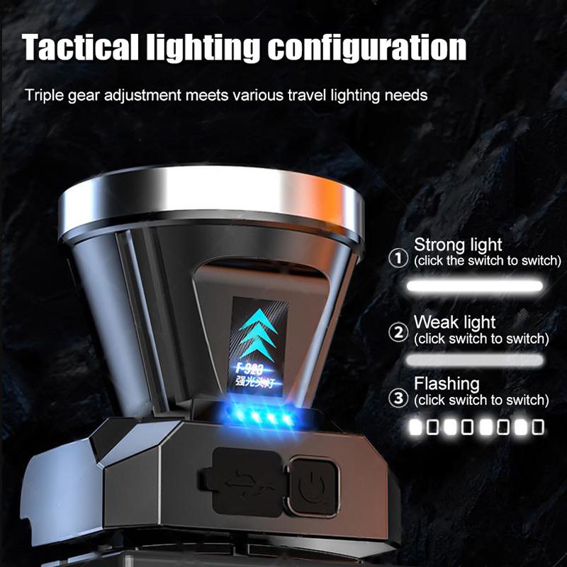 Rechargeable High Power Headlamp Cordless Adjustable Angle High Power Led Headlamp For Camping