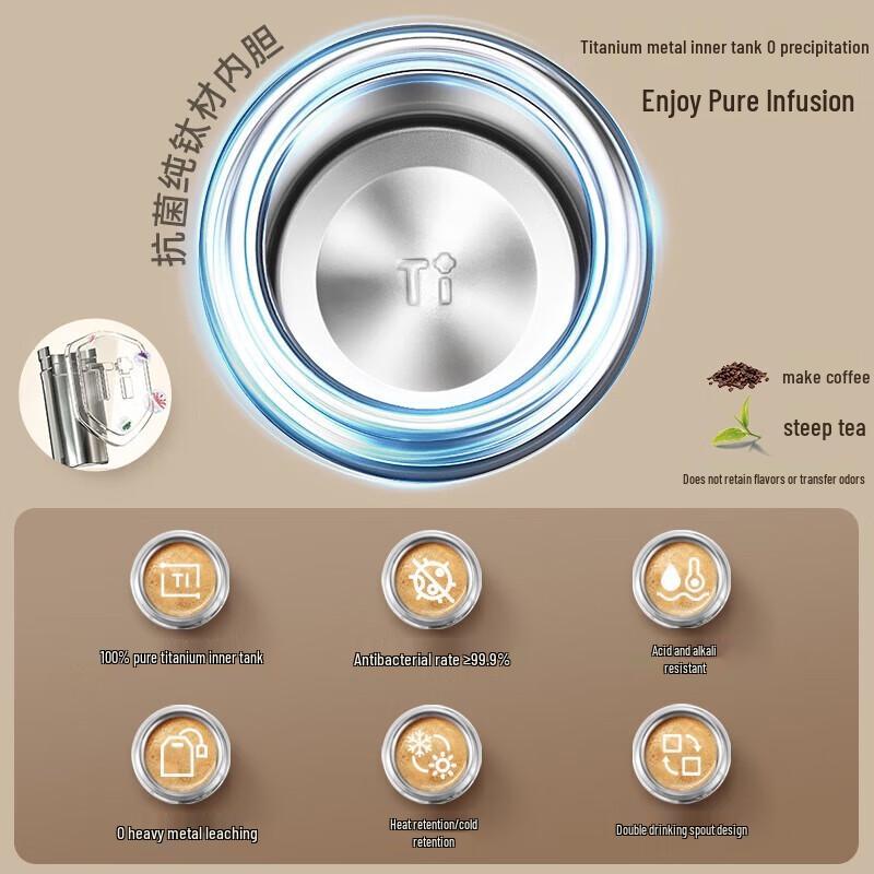 KOBACH 400 ml Titan Isolerad Kaffemugg