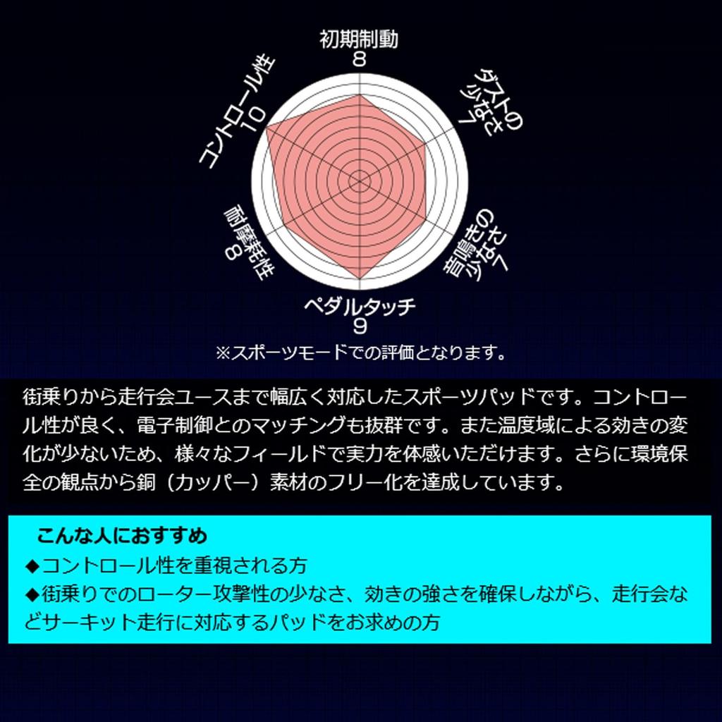 ENDLESS SR01 Front Brake Pads for Toyota 86 ZN6 GR 86 ZN8 Subaru BRZ ZC6 ZD8 / / / (EP386SR01)