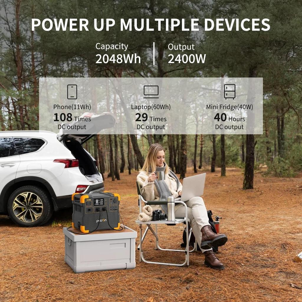 E2400LFP 2400W 2048Wh Stazione di Alimentazione Portatile, Generatore Solare a Onda Sinusoidale Pura, Batteria di Riserva di Emergenza UPS per Campeggio, Camper, Casa, Uso Esterno