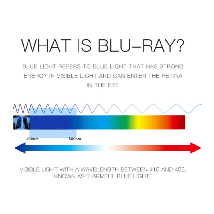 Antiblue Light Glasses Office Goggles Unisex Anti Radiation Video Gaming Eyewear