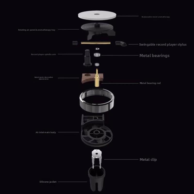 Car Aromatherapy Record Player Perfume Sheet Air Conditioner Out of The Trend Car Classic Fragrance Phonograph Album Cover