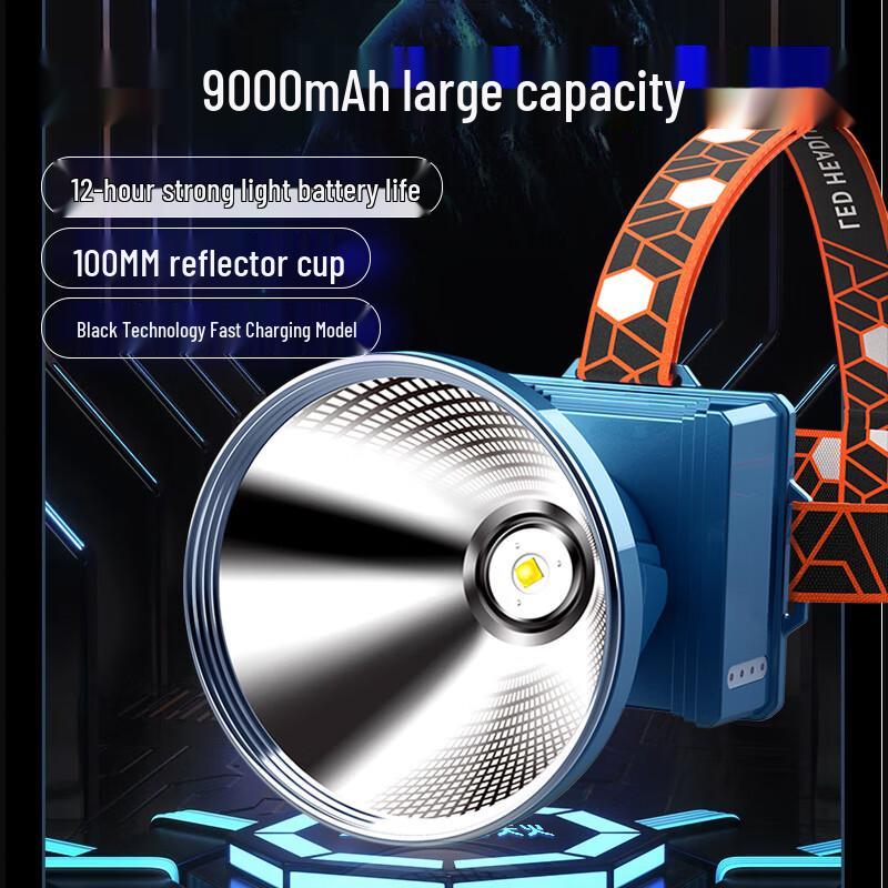 SkyFire SF-316 Rechargeable LED Headlamp