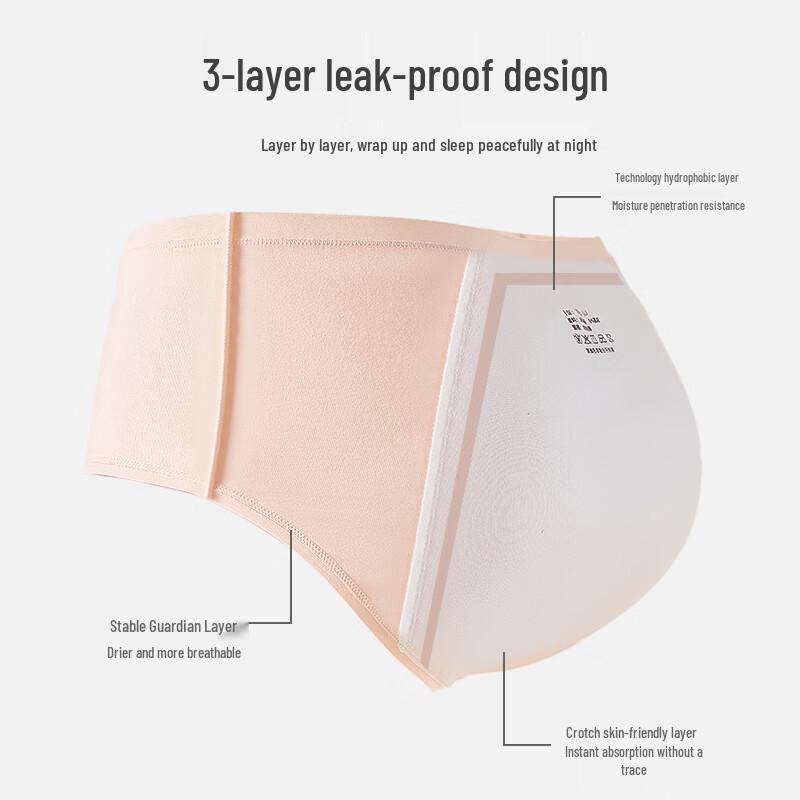 Mao Ren Women's Pure Cotton Leak-Proof Menstrual Underwear