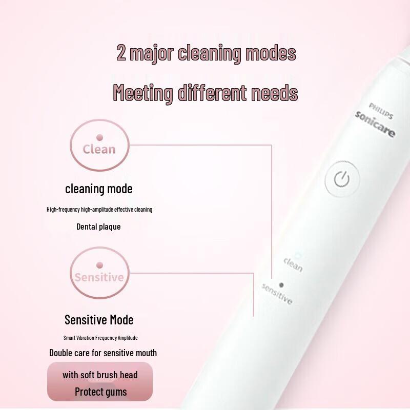 Philips HX2421 Sonic Electric Toothbrush