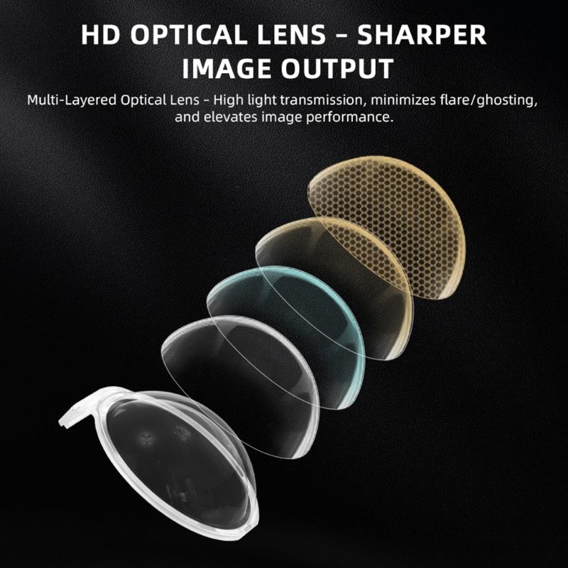 AntiScratch Camera Lens Protectors for 360 Cameras Toolless Mounting System For Adventure Photography