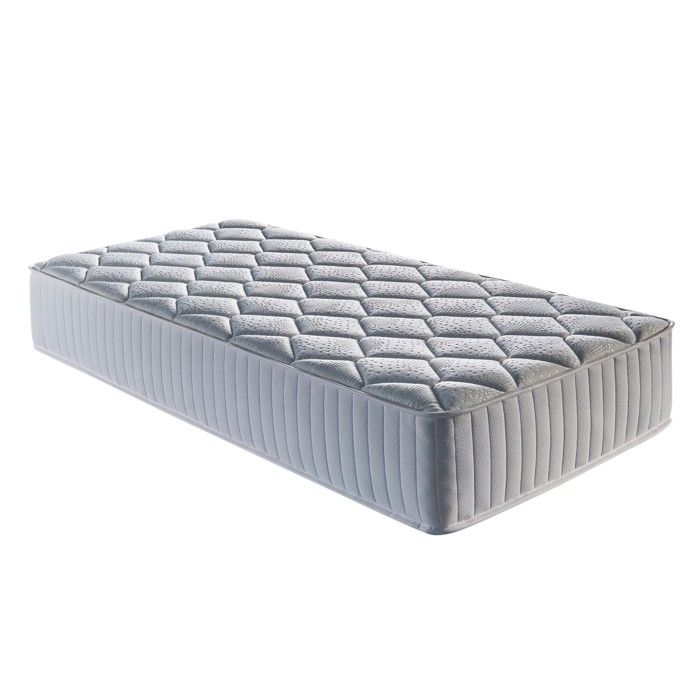 Lot de 2 Matelas mathieu a Ressorts + 3,5 cm Memoire de Forme 75 Kg/m3 - 80x190 Hauteur +/- 20,5 cm - Accueil Ferme - Soutien Ferm
