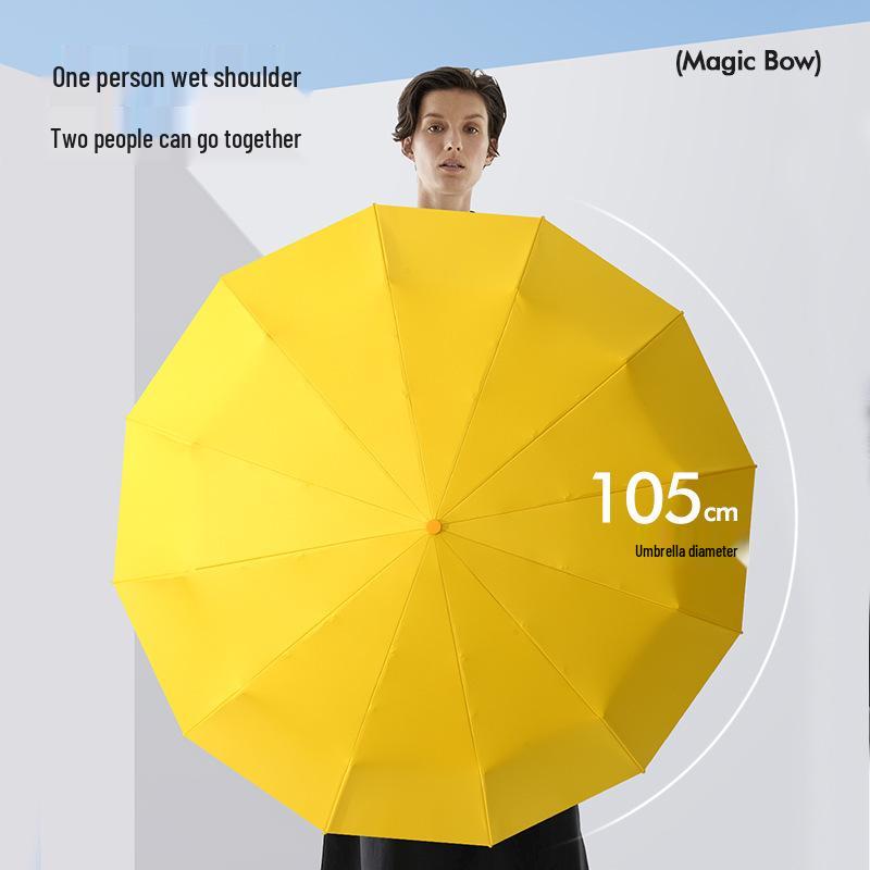 72-Rib Automatic Sunshade Umbrella: Dual-Use, Large Folding Parasol for Women & Men - Rain or Shine Protection.