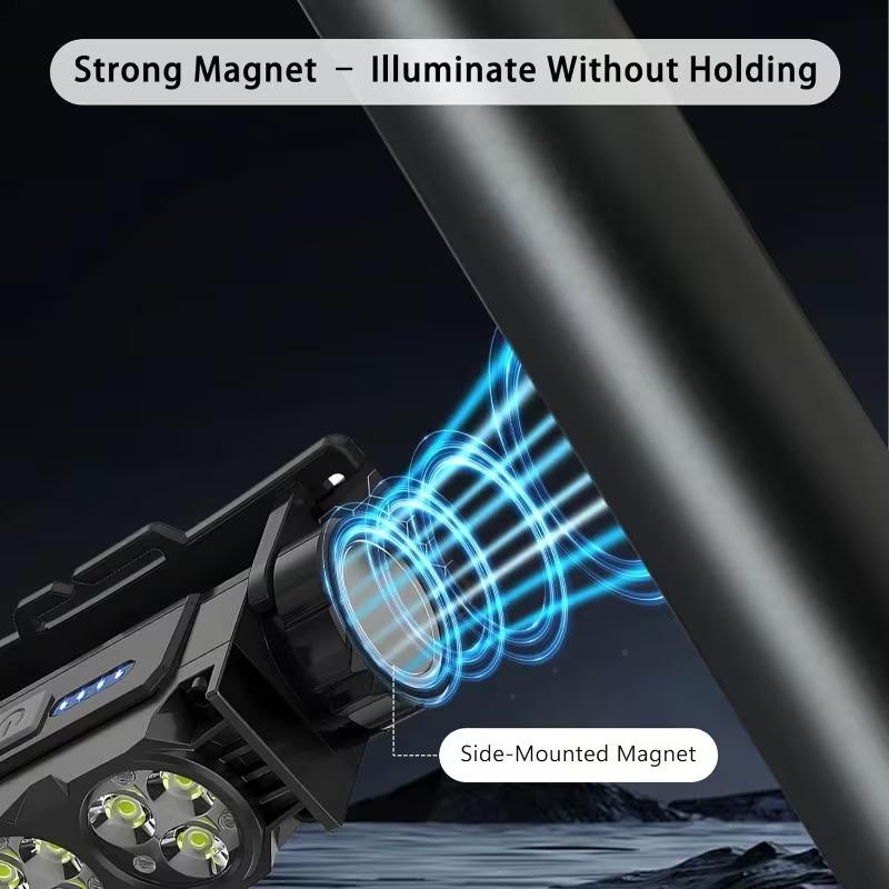 USB RechargeableLEDWork Headlamp with Battery Indicator Hands Free Magnetic Design AdjustableAngle Headlight for Fishing Camping