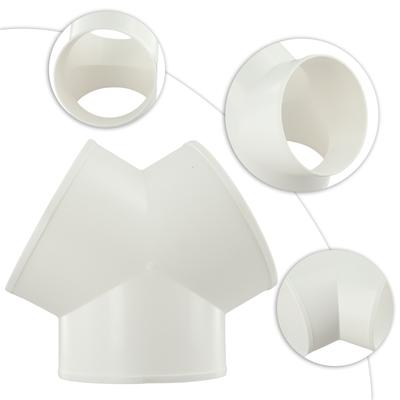 Kvalita vzduchu – Náhradní díly pro vzduchotechniku a klimatizaci