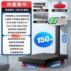 Dajujiang Digital Platform Scale (CN Version)