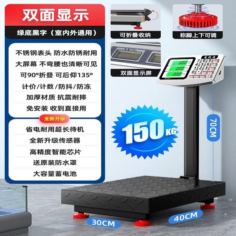 Dajujiang Digital Platform Scale (CN version)
