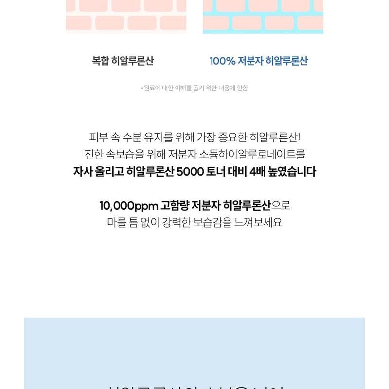 THE LAB by blanc doux - Oligo Hyaluronic Acid Boosting Ampoule