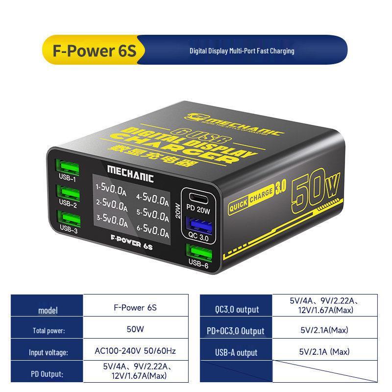 Smart Multi-Port Fast Charger with Digital Display & Overload Protection, Supports PD