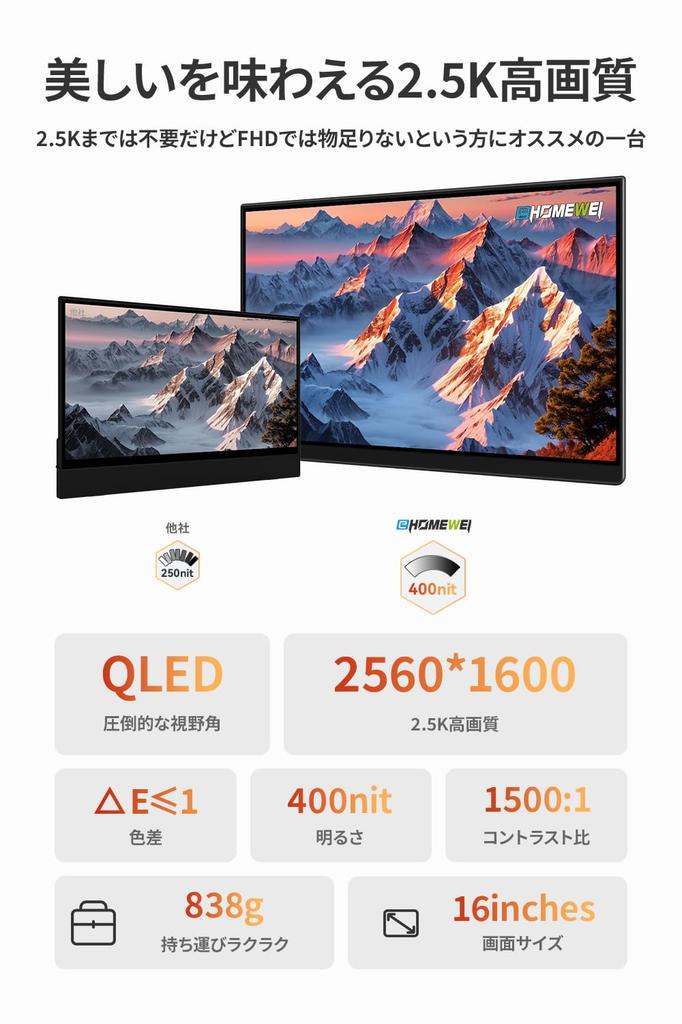 EHOMEWEI Mobile 144hz WQXGA QLED Quantum Dot Portable Matte Screen Case Manufacturer Monitor, 2.5K 16-inch 25601600 Monitor, [Windows/MacOS