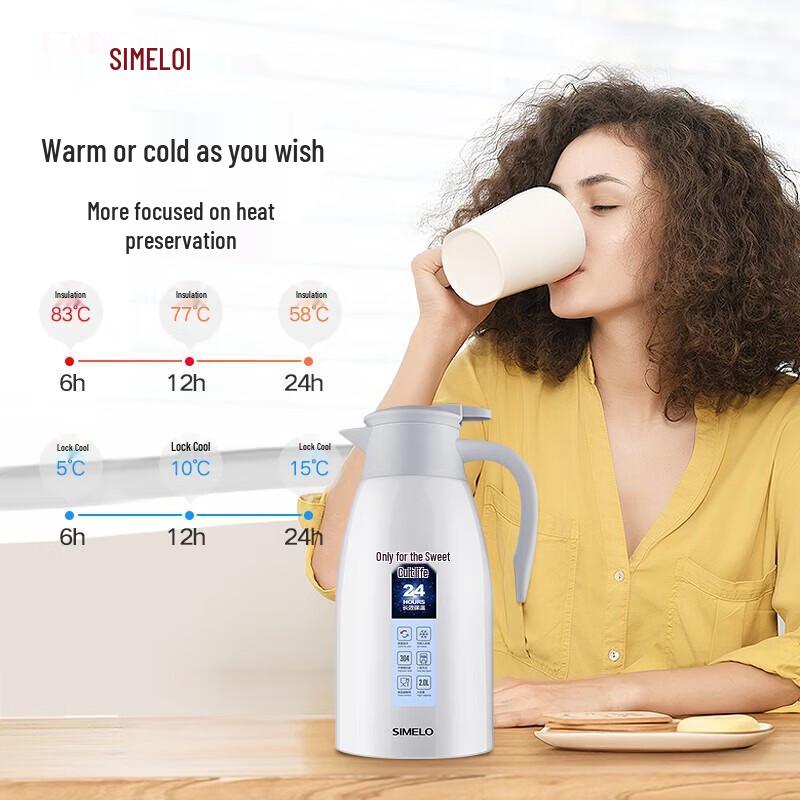 Shimile Little King Kong 2L Stainless Steel Thermos